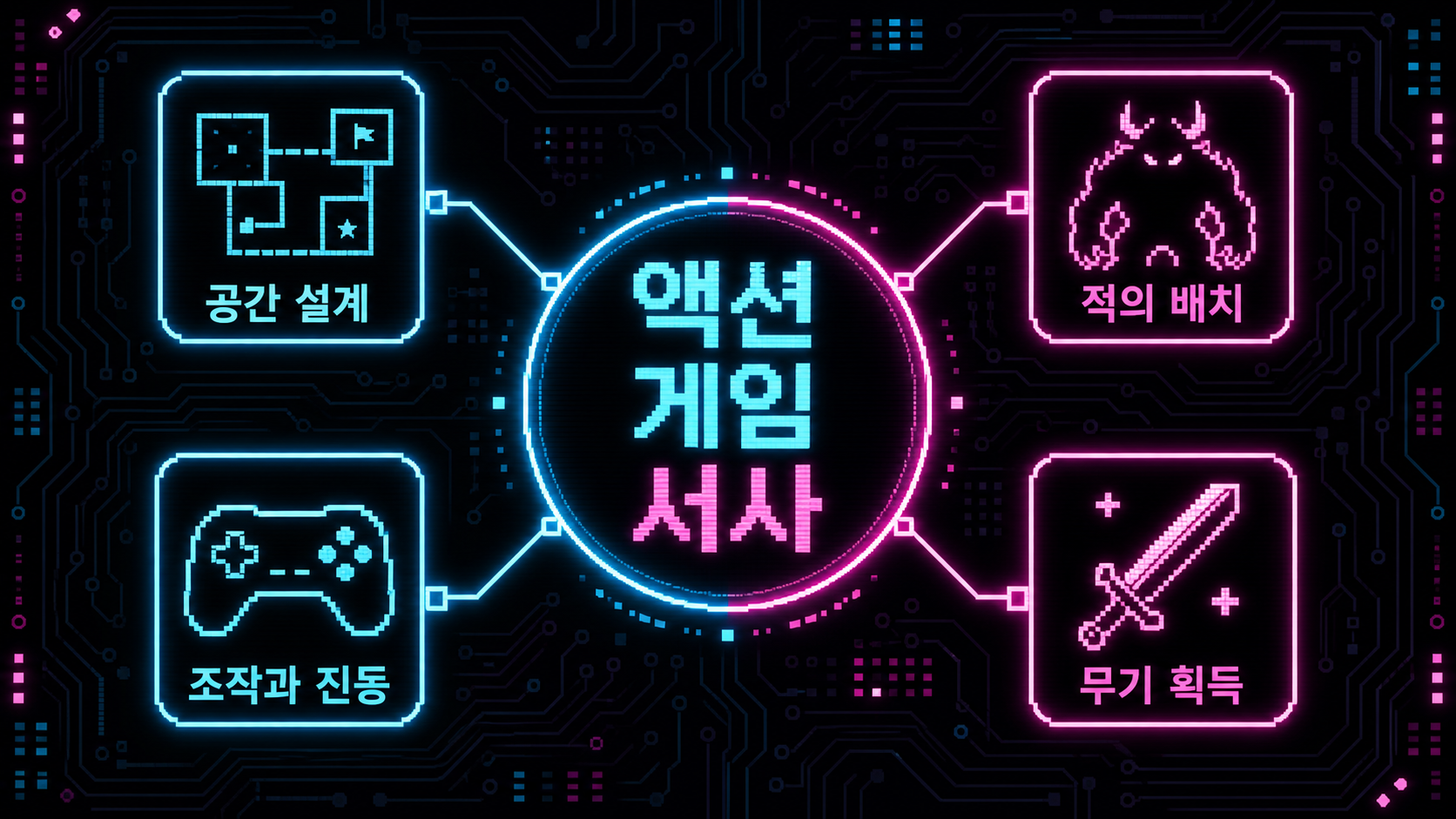 액션 게임 서사를 구성하는 공간 설계 적의 배치 무기 획득 조작과 진동 네온 도식