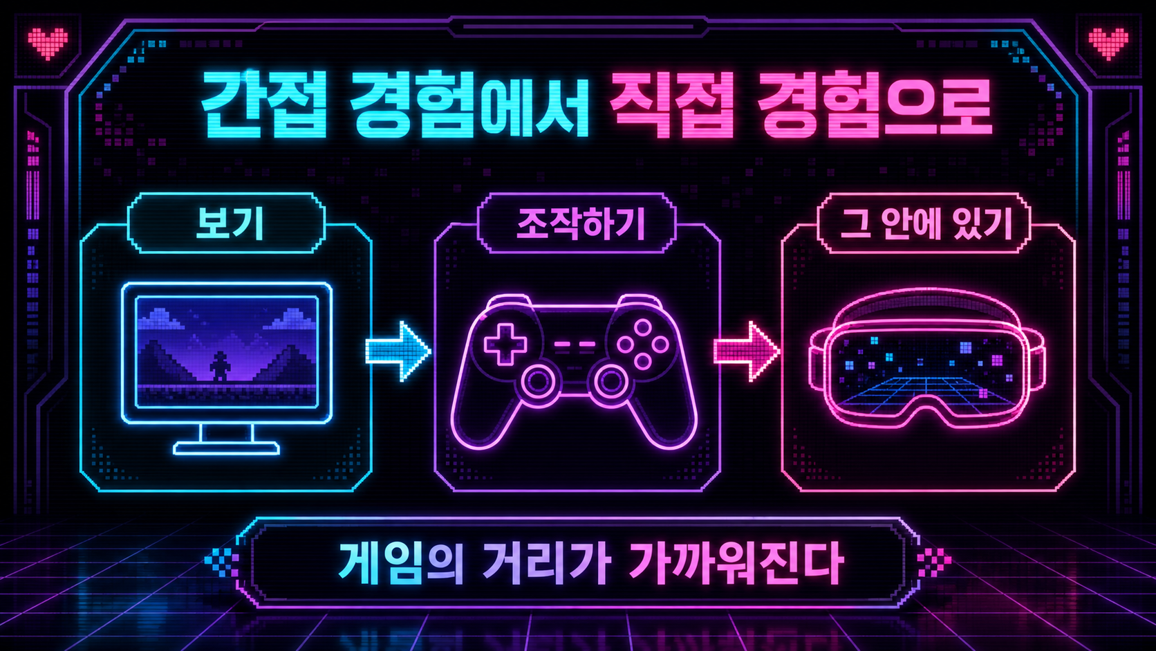 간접 경험에서 직접 경험으로 이동하는 과정을 보여주는 한글 도식