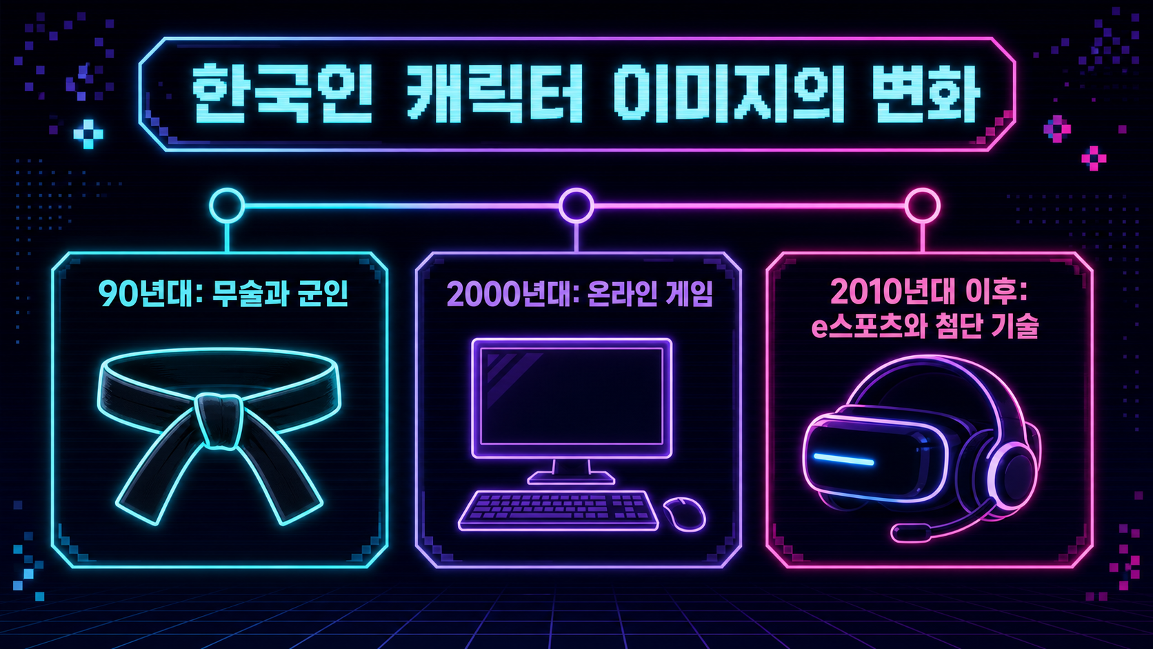 한국인 캐릭터 이미지 변화를 시대별로 보여주는 한글 도식