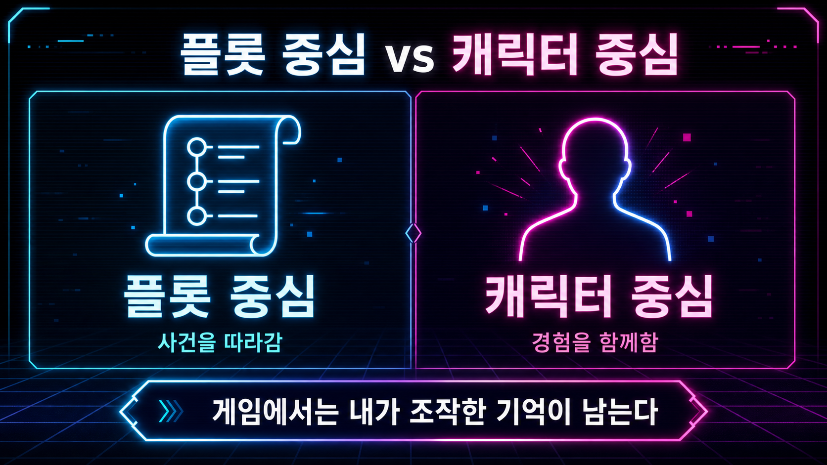 플롯 중심과 캐릭터 중심 게임 설계를 비교한 한글 네온 도식