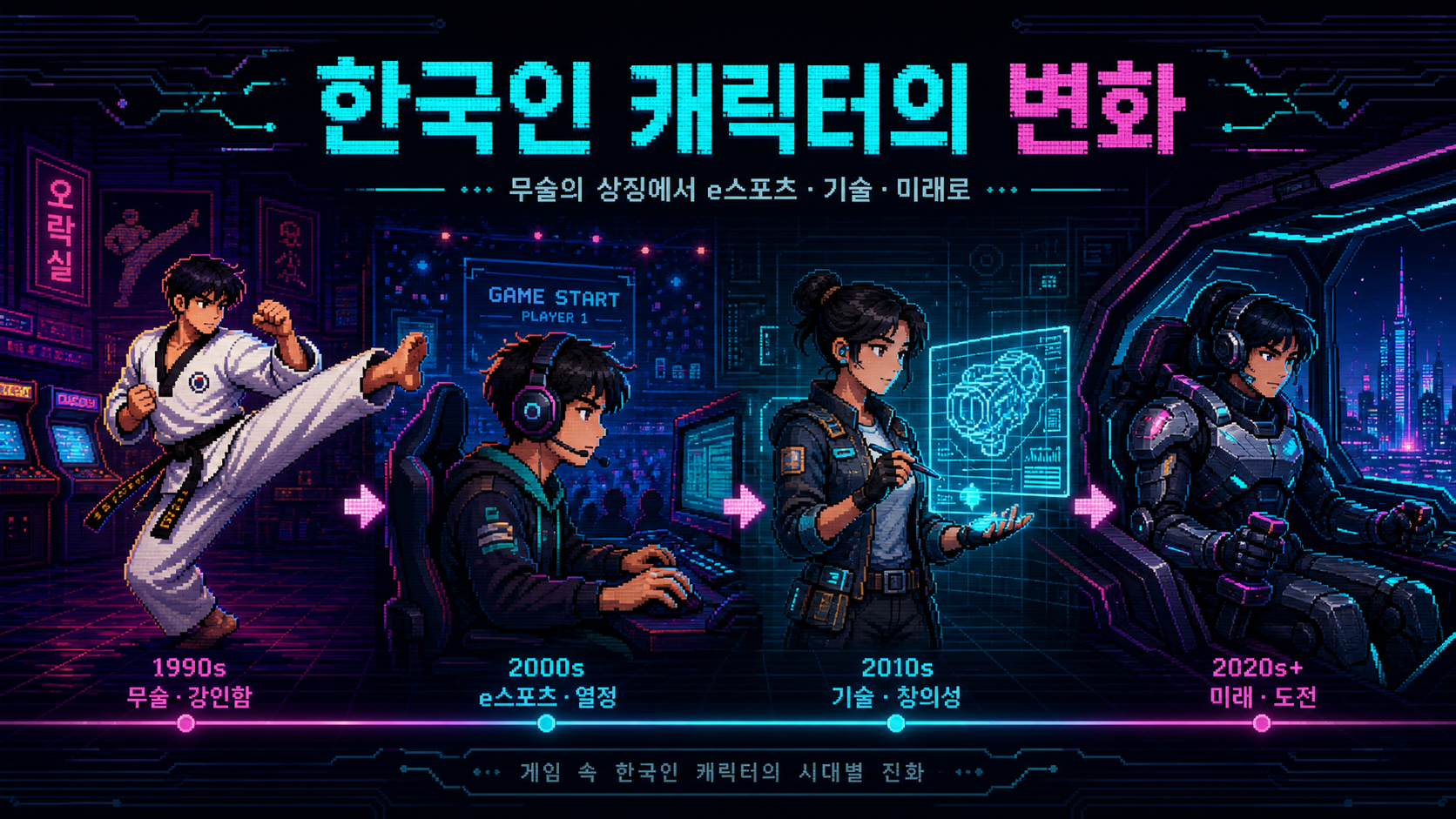 해외 게임 속 한국인 캐릭터 변천사 이미지